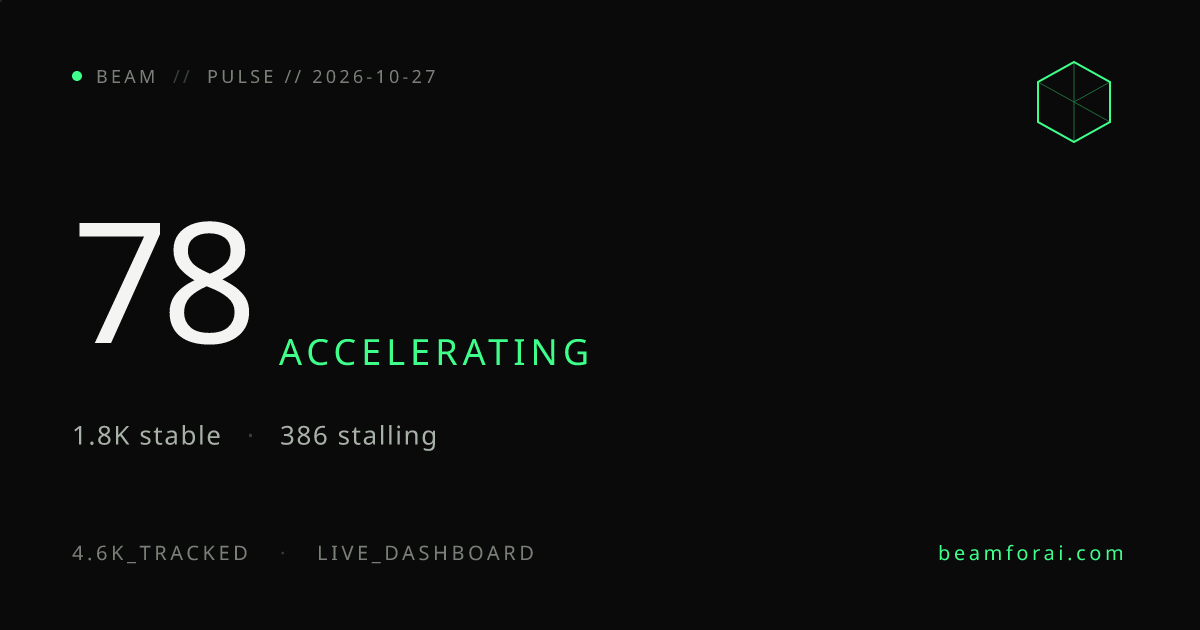 Pulse — live AI tool dashboard · beam