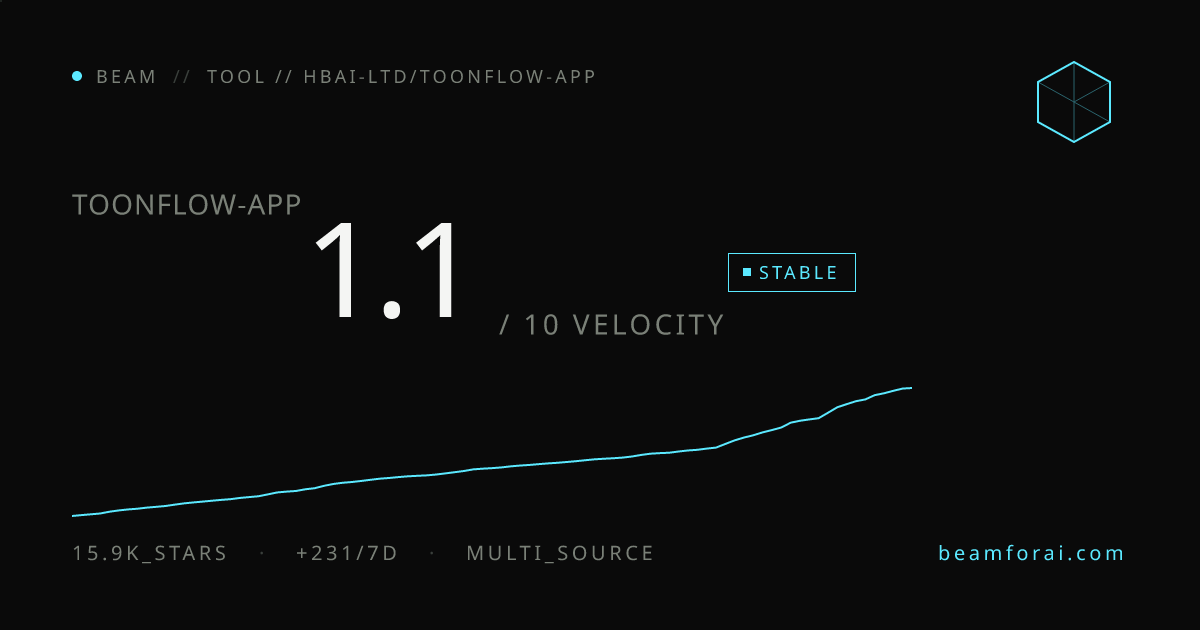 HBAI-Ltd/Toonflow-app — velocity 1.8/10 · stable · beam