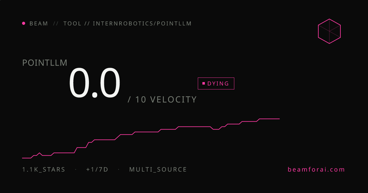 InternRobotics/PointLLM — velocity 0.0/10 · stable · beam