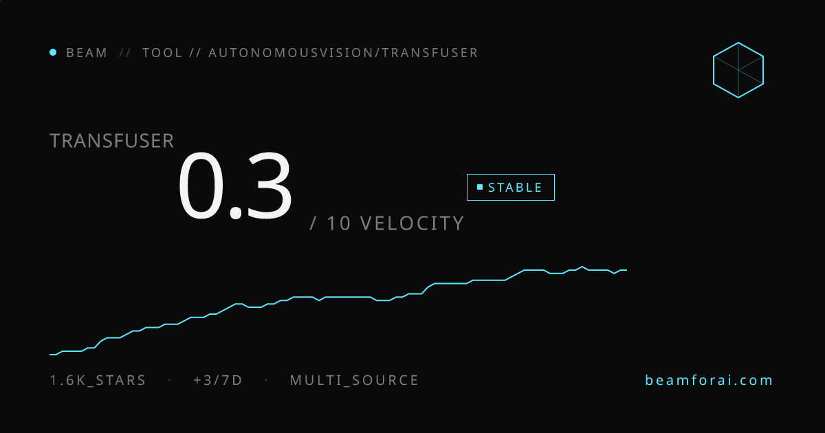 autonomousvision/transfuser — velocity 0.0/10 · dying · beam