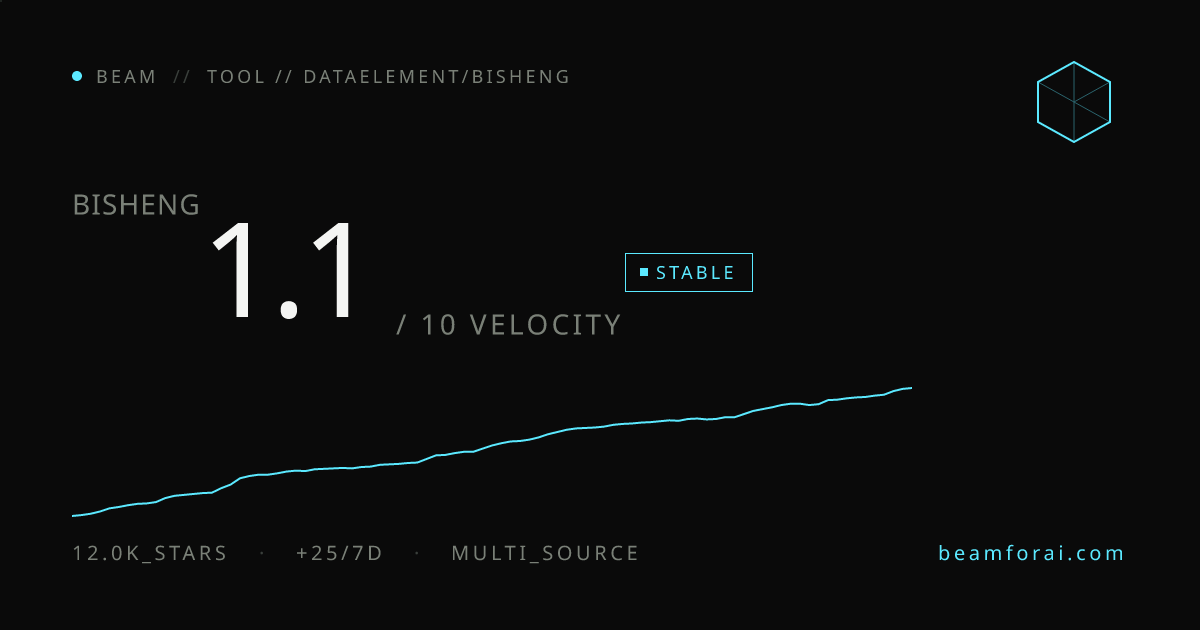 dataelement/bisheng — velocity 1.3/10 · stable · beam