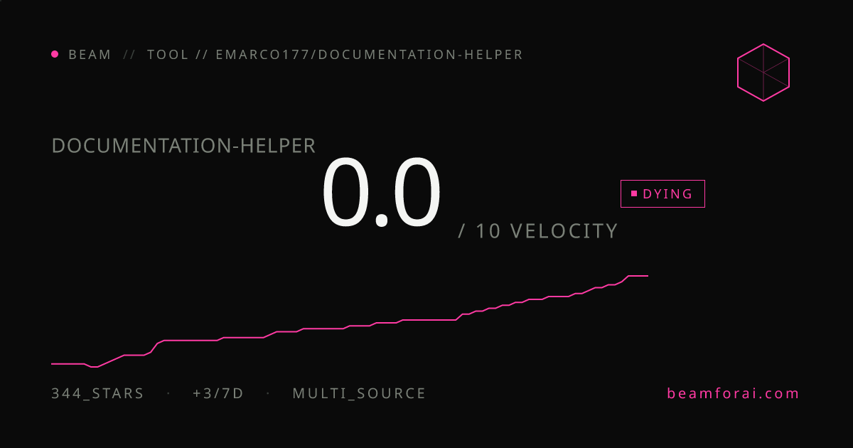 emarco177/documentation-helper — velocity 0.3/10 · stable · beam