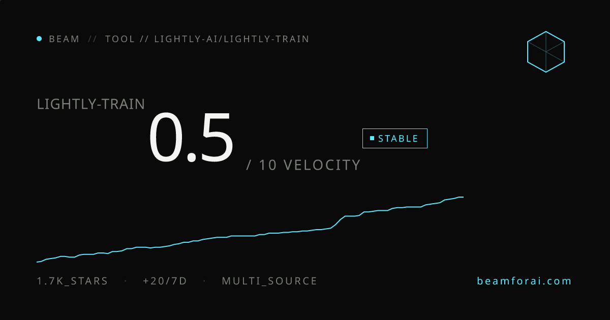 lightly-ai/lightly-train — velocity 0.3/10 · stable · beam