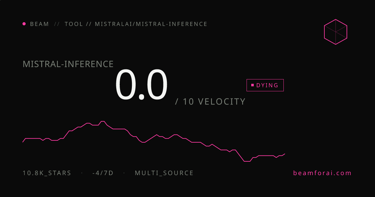 mistralai/mistral-inference — velocity 0.2/10 · stable · beam
