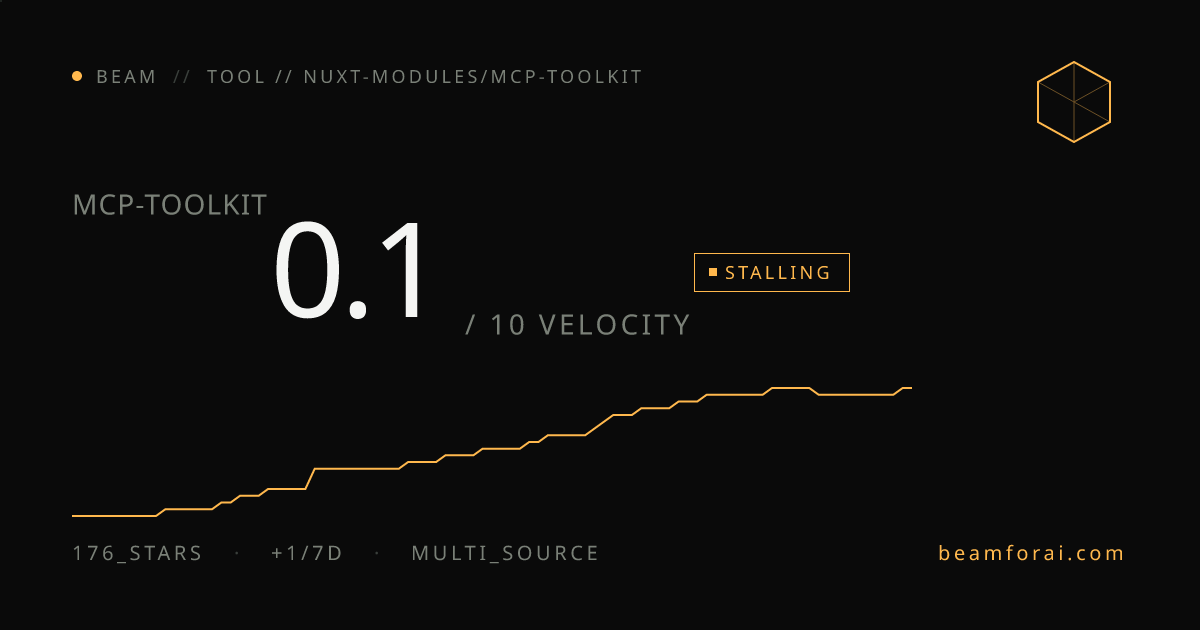 nuxt-modules/mcp-toolkit — velocity 0.1/10 · stable · beam