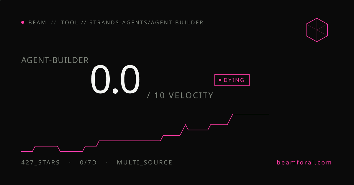 strands-agents/agent-builder — velocity 0.1/10 · stable · beam