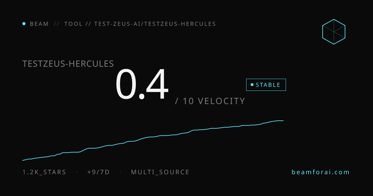 test-zeus-ai/testzeus-hercules — velocity 0.4/10 · stable · beam